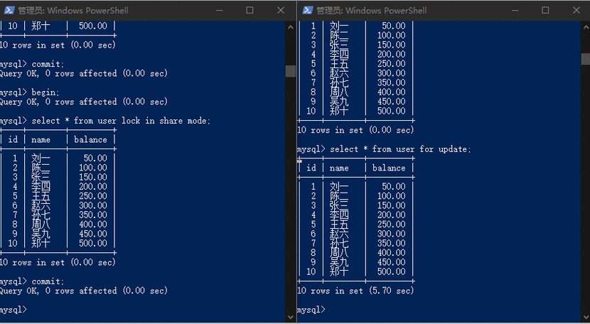 高性能sql_高性能插图