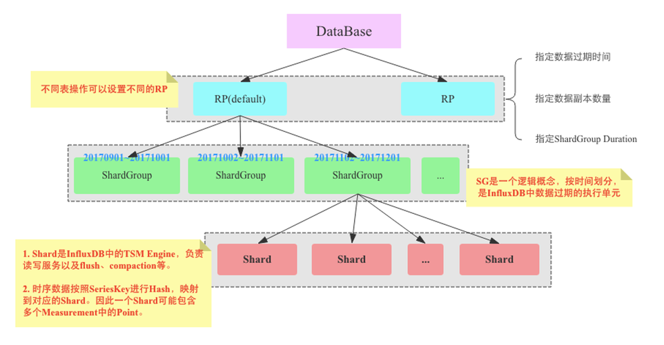 DBSNP数据库，探索遗传变异的宝库，我们如何充分利用它？插图4