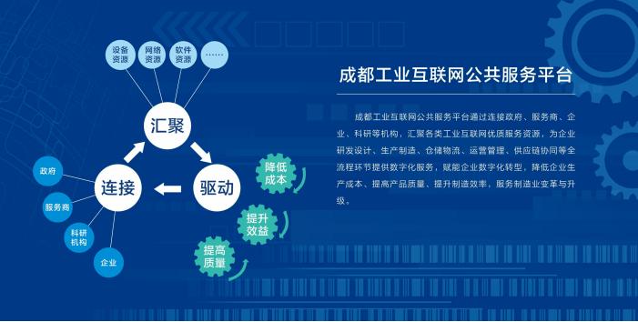 如何高效管理大型企业集团多分支互联场景下的大型网站建设？插图2