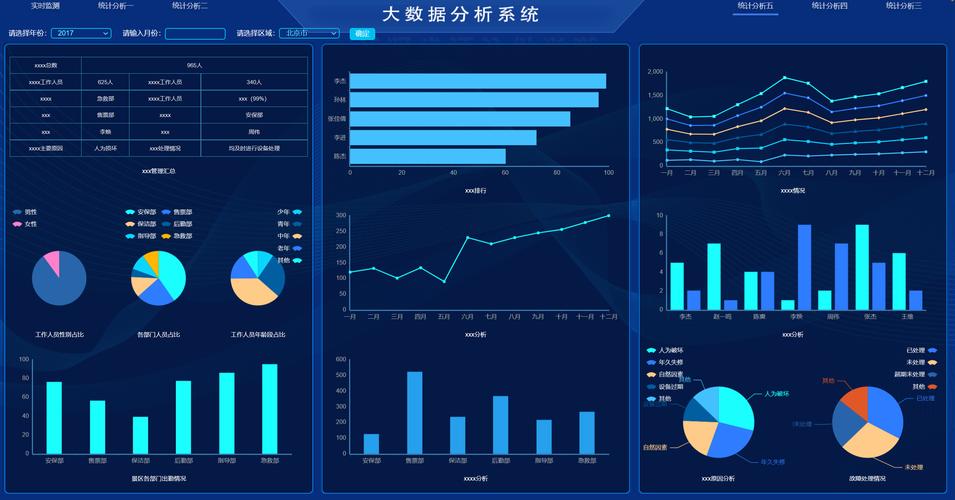 如何利用大数据实时分析技术来提高决策效率？插图2