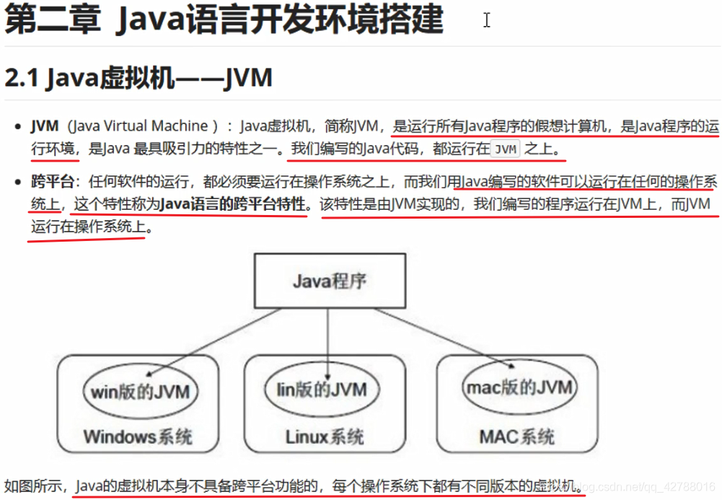 Java程序的运行环境通常被称为什么？插图2