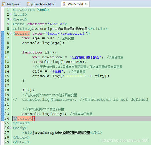 javascript局部变量插图4