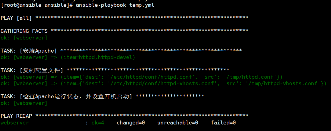 playbook shell_Shell插图