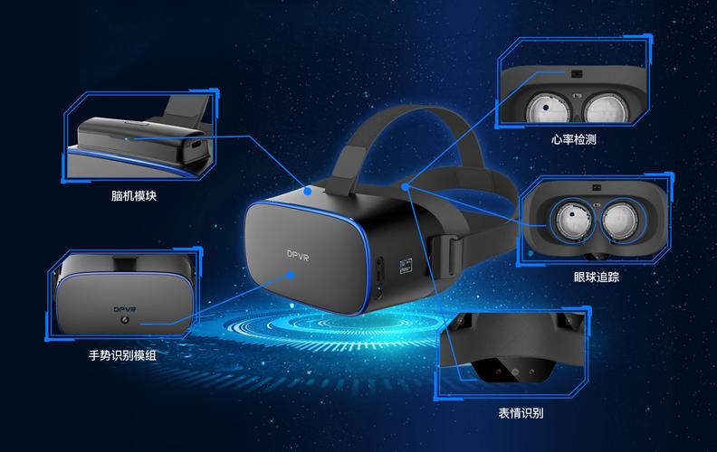 虚拟现实技术，我们真的需要vr吗？插图4