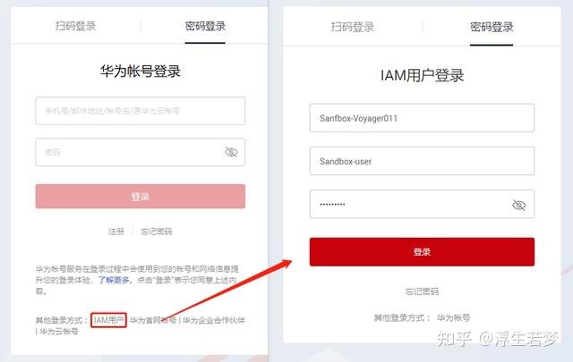 如何找到华为云的官方账号登录入口？插图2