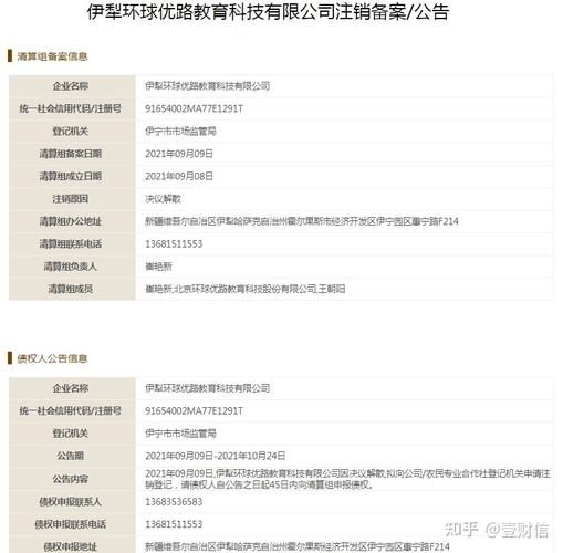 公司网站 英文_分公司或子公司网站是否可以备案到总公司备案中插图4