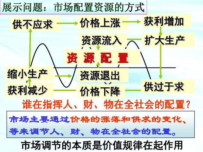 扩展资_资源扩展插图2