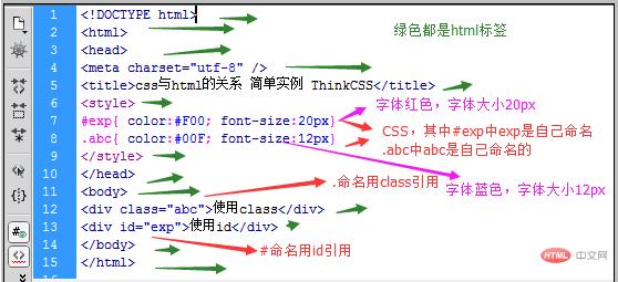 css3和css的区别插图2