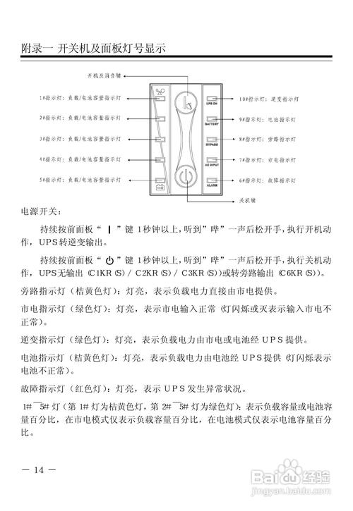 如何有效地进行服务器电源管理？插图4