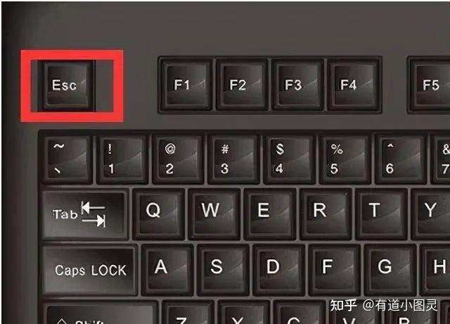电脑键盘上的ESC键有什么功能和用途？插图