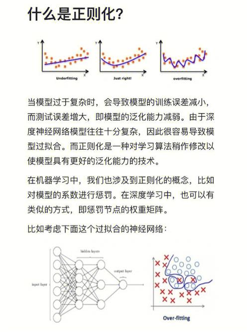 正则化技术在机器学习中扮演着怎样的角色？插图4