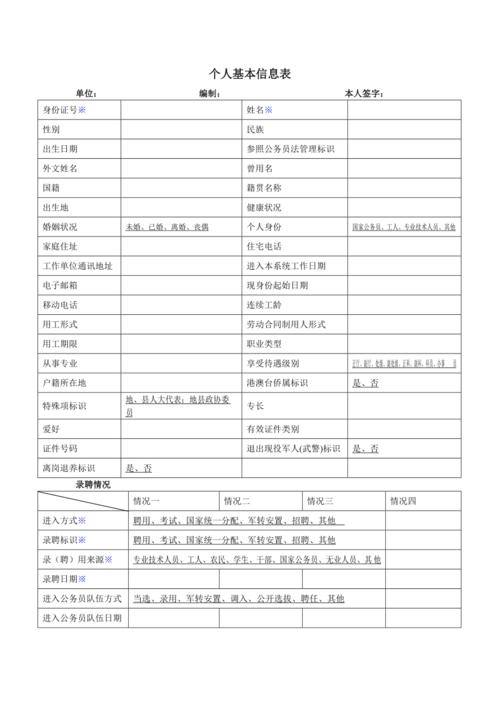 如何处理个人信息，关键步骤和最佳实践是什么？插图