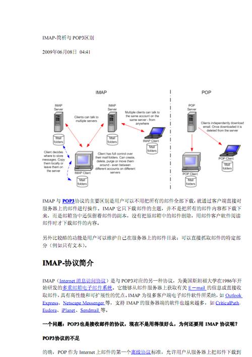 pop3imap协议_协议插图2