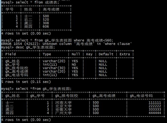 如何在MySQL数据库中创建和管理表格？插图4