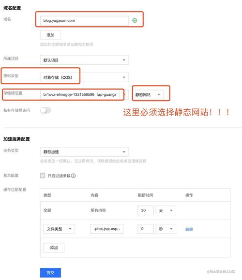 如何有效引入CDN和参数优化单页面应用性能？插图4