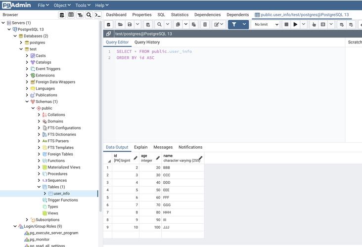 pgadmin mysql_通过pgAdmin连接实例插图2