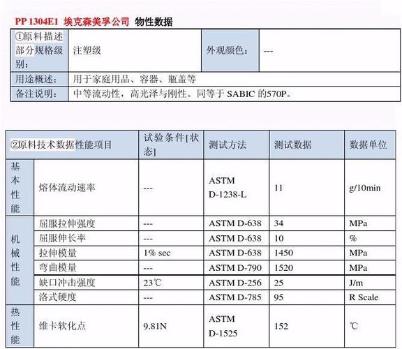 HTML中的p标签有哪些属性？插图2