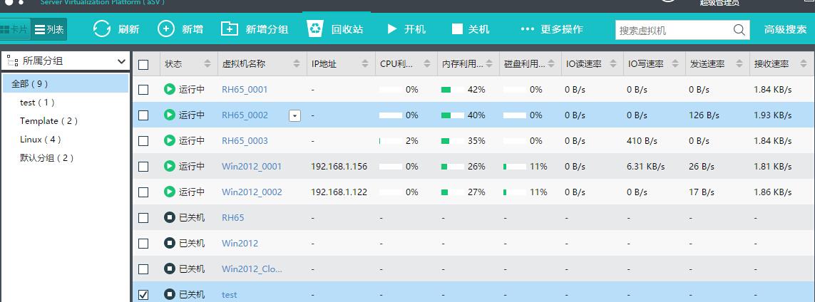 虚拟机共享同一IP地址吗？插图