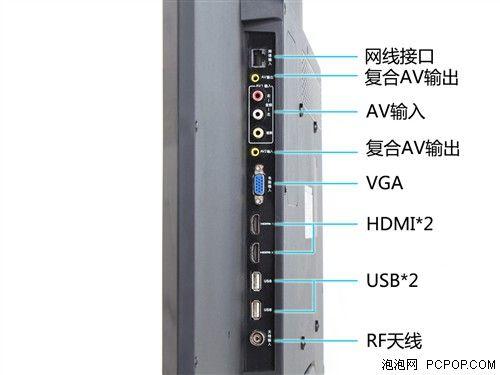 数字RF接口，探索其定义与作用插图4