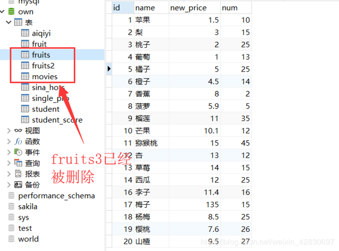 如何在SQL中安全地执行DROP TABLE操作？插图