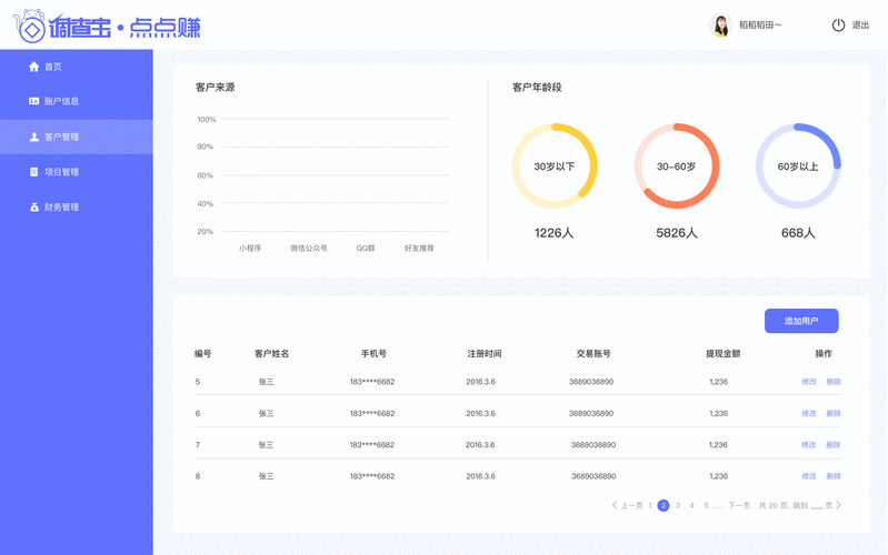 广州专业网站建设后台管理便捷_网站后台管理插图4