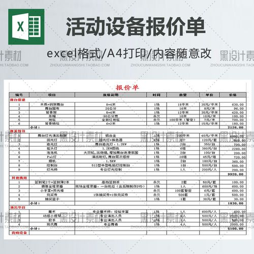 如何估算定制双品牌网站的建设成本？插图4