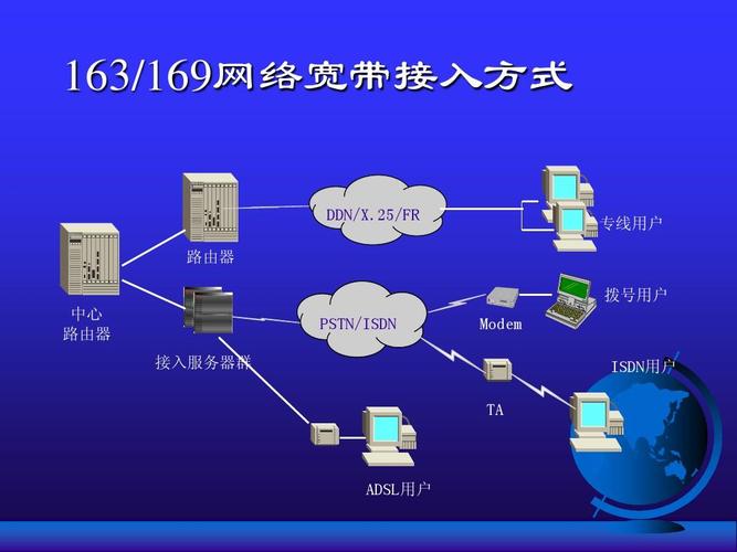 多路网络输入技术，如何优化数据流的整合与处理？插图2