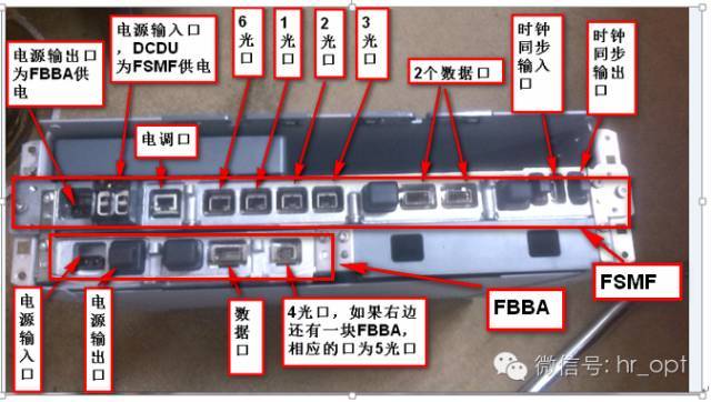 服务器的ru和bu口有何不同？插图2