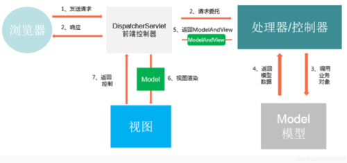 如何配置PHP的集成开发环境以优化开发流程？插图4