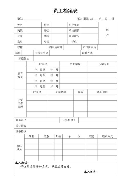 大数据如何革新员工档案管理？插图