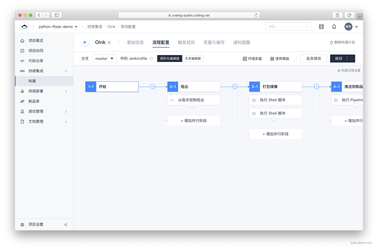 如何利用Python持续集成工具提升软件开发效率？插图2