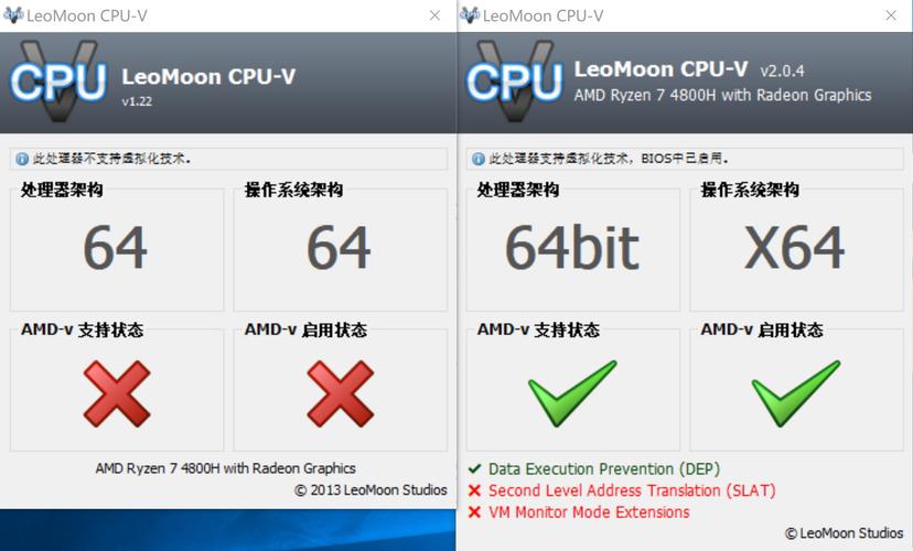 开网站 cpu_CPU检查插图