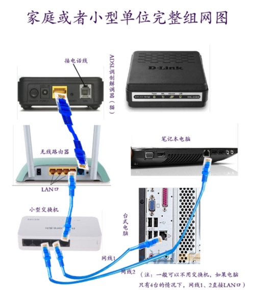 如何通过SSH配置多个路由器以优化无线网络设置？插图4