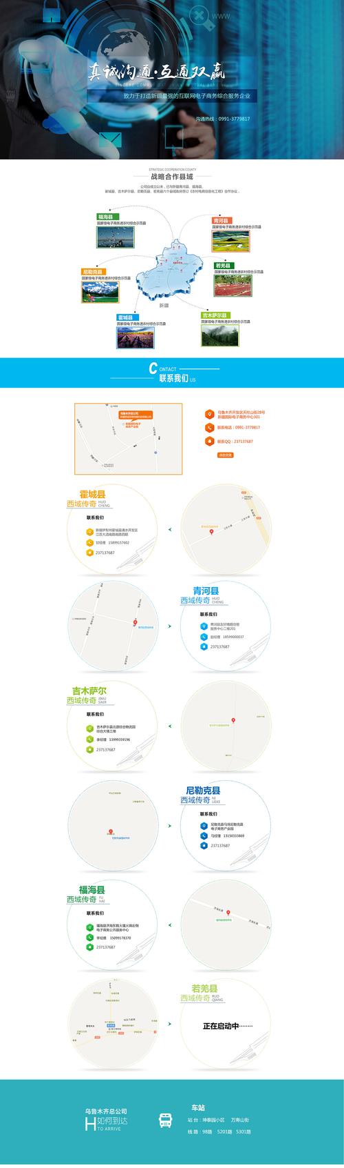 ps怎么排版规划设计网站_模块设置插图2