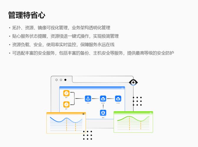 Flexus应用服务器L实例与原云耀云服务器之间的联系是什么？插图2