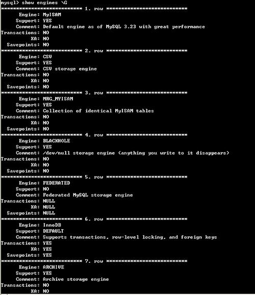 单节点MySQL数据库存在哪些潜在风险和局限性？插图2