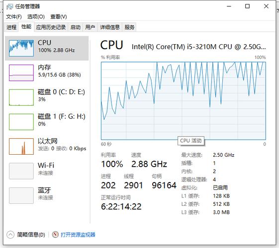 服务器cpu注意什么问题吗插图2