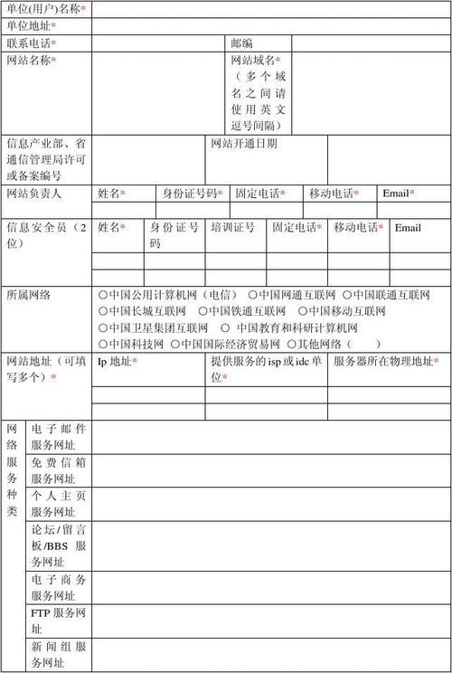 个人网站备案都需要什么_网站备案需要准备哪些材料？插图4