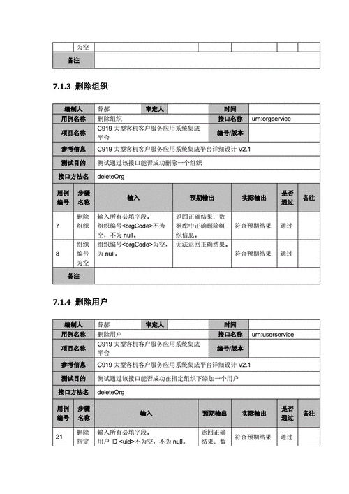 接口测试究竟需要覆盖哪些关键要素？插图4