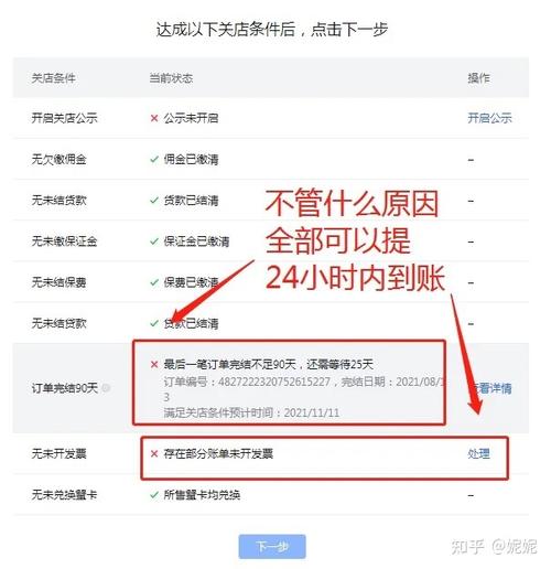 快手小店保证金退回需等待多久？插图