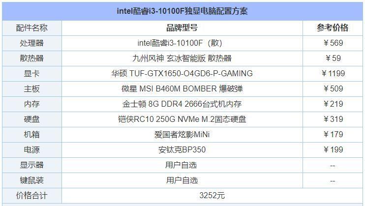 电脑与服务器配置相同，为何使用效果迥异？充值与续费又有何不同之处？插图4