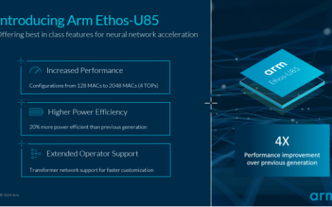 Arm马健：以新一代 Ethos-U AI加速器及全新物联网参考设计平台，加速推进边缘 AI 发展