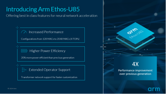 Arm马健：以新一代 Ethos-U AI加速器及全新物联网参考设计平台，加速推进边缘 AI 发展插图