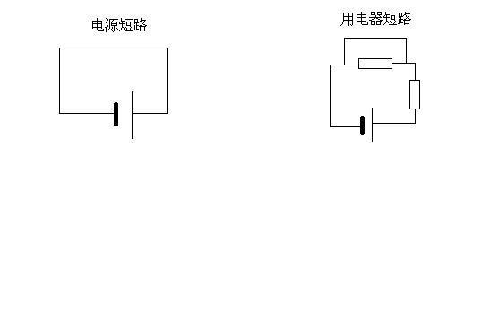 服务器电源为什么短路就跳插图