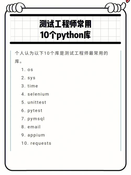 转行Python的最佳年龄是多少？插图4