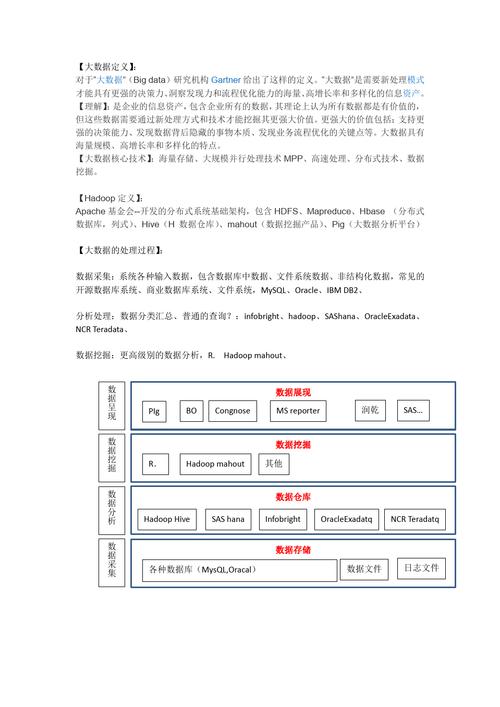 大数据如何促进语言理解的深度和广度？插图2