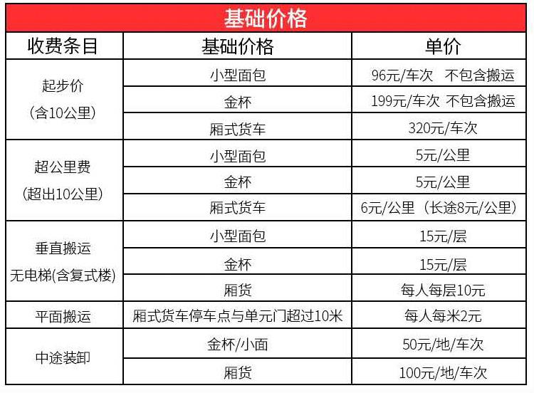 公司网站费用构成需要多少钱_成本构成插图2