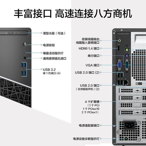 电脑主机与显示器连接，应选择哪种接口？插图2