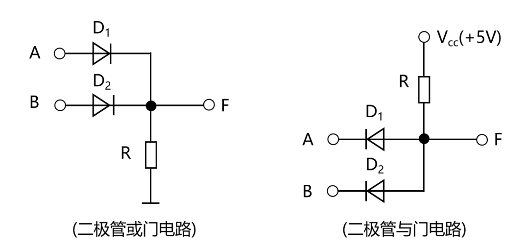 半导体芯片，到底是如何工作的？插图24