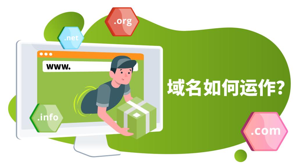 pw域名_域名未通过安全审核该怎么办？插图4